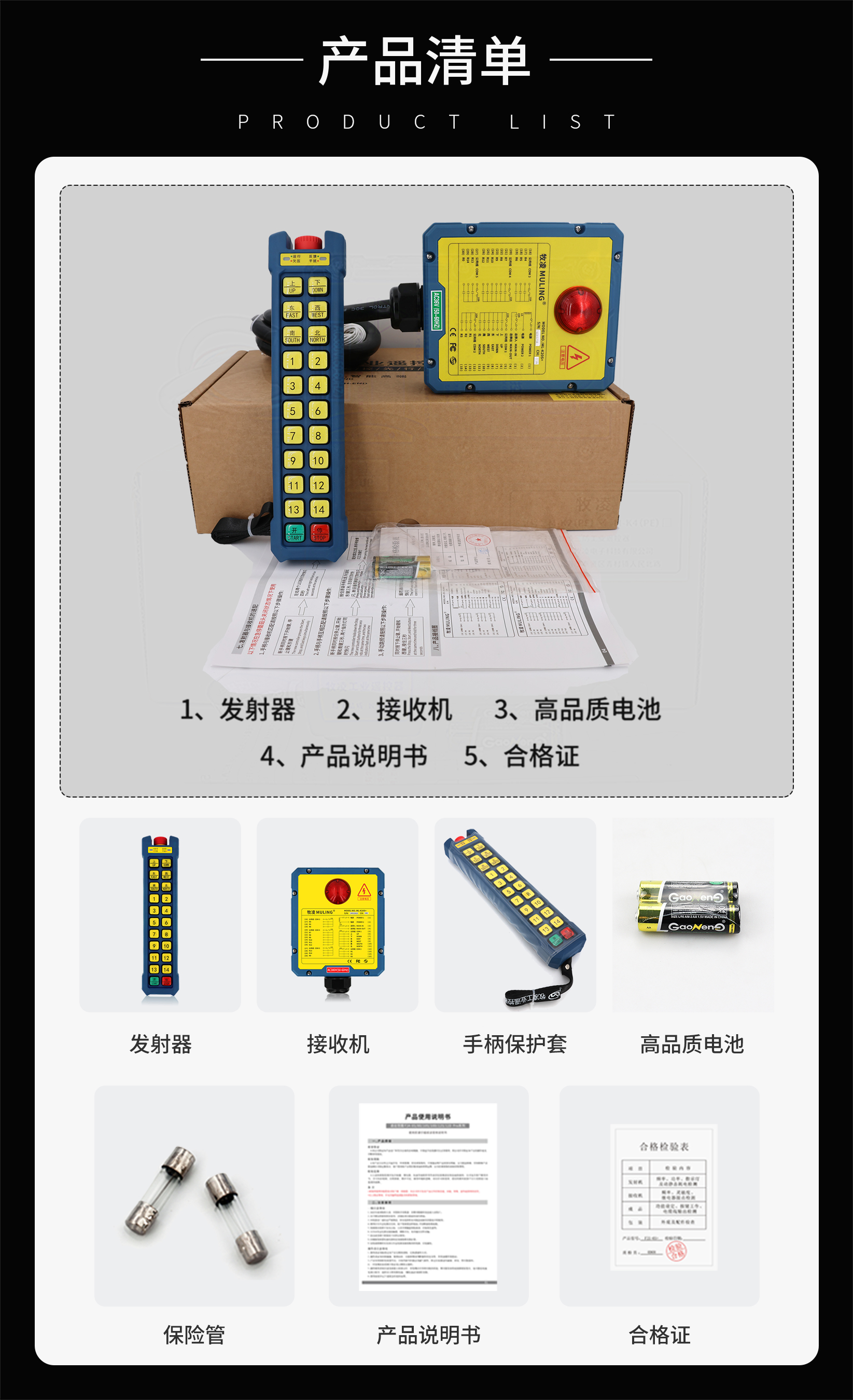 3產品清單